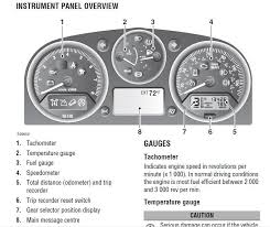 2016 range rover evoque dashboard symbols. Range Rover Sport 2012 Dashboard Warning Lights