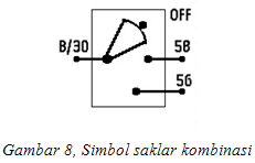 We did not find results for: Sistem Kelistrikan Saenal Abidin