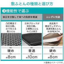 Yahoo!ショッピング - Yahoo! JAPAN