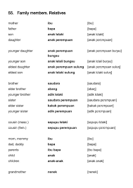 Semoga menginspirasi dan bisa jadi bahan diskusi bersama. Malay Vocabulary Family Members Relatives Vocabulary Family Members Improve Yourself