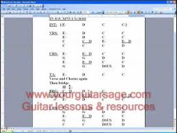 How To Read And Play Music Charts Music Theory Easy Lesson