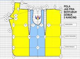 Jual beli online aman dan nyaman hanya di tokopedia. Kursus Menjahit Lpk Intan Sruweng Membuat Pola Jas Pria Bagian 1