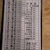 店面前有簡約的屋台設計非常的有感覺如果坐在前面很像在日本吃拉麵的感覺 不過因為夏天天氣太熱我們還是選擇坐在店內有冷氣吹～ 店內也蠻多客人的 ～ 菜單 拉麵總共有三種口味每一種的有兩種選擇 1