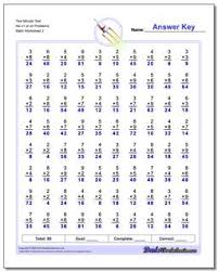 Graphic introduction to basic multiplication, multiplication tables and facts worksheets, 2 digit multiplication problems, multiplying larger numbers exercises, multiplication of decimals and fractions. Two Minute Multiplication Worksheets