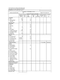 Malaysia is an attractive country for many investors thanks to its modern society, habits and tastes, fairly high income and consumption. Eca Form 2 Wall Culture Of Queensland