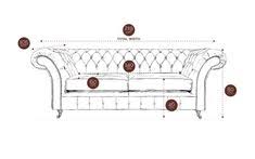 Chesterfield square arm upholstered sofa plans build wheelchair. 64 Chesterfield Sofa Ideas Sofa Frame Chesterfield Sofa Sofa Design