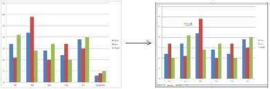 excel vba data behind chart in powerpoint 2010 is not