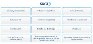 ▷ guía completa sobre citas médicas eps sura ▷ cómo agendar tu cita médica en línea por teléfono direcciones y horarios de oficinas entre y. Citas Sura Por Internet Categorias