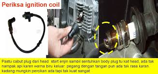 In mathematics, the euclidean distance between two points in euclidean space is the length of a line segment between the two points. Tanda Coil Magnet Motor Rosak Tanda Coil Plug Rosak