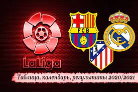 Все таблицы и статистика : La Liga 2020 2021 Tablica Kalendar Rezultaty Matchej