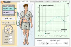 Digestive system gizmo lab answer key. Drug Dosage Gizmo By Explorelearning Teachers Pay Teachers