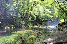 13 Underrated Places In New York To Take An Out Of Towner Places In New York New York Vacation Ny Trip