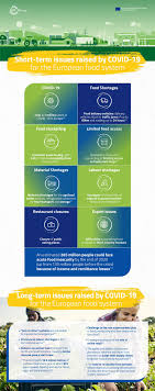 Admit it, and let's move onto the business of repairing and healing the country. Two Way Inspiration Why You Should Become A Seedbed Mentor Eit Food