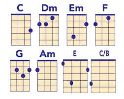 We did not find results for: Indie Ukulele Songs