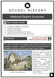 In a recent column you stated (correctly) that in italian surnames del, della, and the like are not an indication of noble lineage. Medieval English Surnames Facts Worksheets Origins Family Lineage