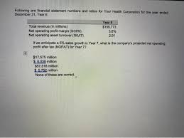 Buying health insurance for the first time seems confusing at first. Solved Following Are Financial Statement Numbers And Ratios Chegg Com
