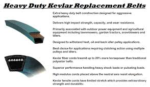 Scotts lawn tractor parts diagram. Scotts S1642 Deck 42 Riding Lawn Mower Replacement Belt V Belt Guys