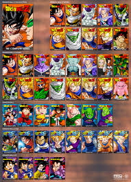 We did not find results for: Dragon Ball Z Collection Series And Sagas Dragon Ball Kai Gt Plexposters