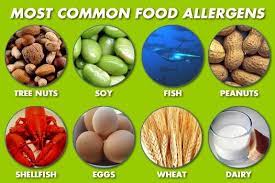 Pinnacle Ent Associates On Twitter Food Allergies Most Common Food Allergies Food Allergy Symptoms