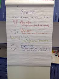 2nd Grade Sound Science Sound Science Second Grade