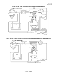 Cat Starter Relay Wiring Diagram Auto Wiring Diagrams In 2021 Engine Control Unit Electrical Wiring Diagram Relay