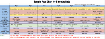 4 Month Baby Food Chart In Tamil Best Picture Of Chart