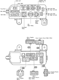 Yes i looked for the efi main relay under the fuse panel for a 1988. 1991 Toyota Celica Fuse Box Diagram Wiring Diagram Base Www Www Jabstudio It