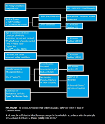 file article75chart1 jpg wikipedia