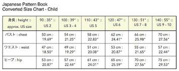 Book Sizes Chart Winklevoss Zwillinge