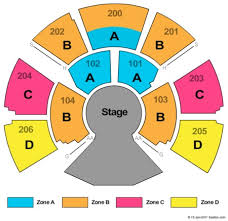 Meticulous Kooza Seating Chart Mandalay Bay Cirque Du Soleil