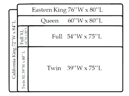 Cool Cal King Measurements Bed Vs Size Home Improvement