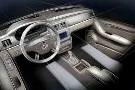 Fiche Technique Mercedes Classe B 150 2006