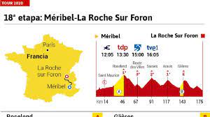 De 1999 a 2005 el ciclista estadounidense dominó el tour de francia pero hoy en día es uno de los villanos más grandes en la historia del deporte. Tour De Francia 2020 Hoy Etapa 18 Perfil Y Recorrido As Com