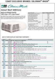 Ceiling assembly must be ordered separately. Coast Exclusive Brands Coleman Mach Pdf Free Download