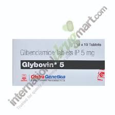 Image result for Glyburide