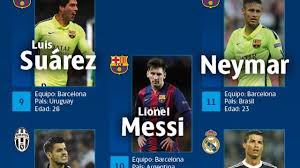 The players in the tunnel before the game. Fc Barcelona On Twitter Ten Fcb Players Uefa Championsleague Squad Of The Season Http T Co Tpdeipkfzv Http T Co Vfwlmeqdwc