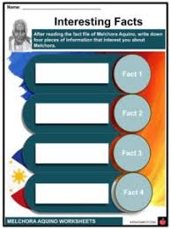 Melchora aquino would have been 107 years old at the time of death or 203 years old today. Melchora Aquino Facts Worksheets Early Life Marriage For Kids