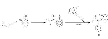 Image result for Mitotane