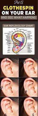 Pin On Health