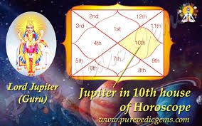 Benefits Of Jupiter In 10th House Of Horoscope