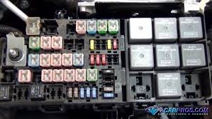 Use our website search to find the fuse and relay schemes (layouts) designed for your vehicle and see the fuse block's location. How Automotive Fuses Work