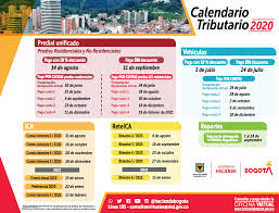 Para el 2021 en 41 de los 43 municipios de tamaulipas se mantendrán sus tablas de valores catastrales , no así reynosa y miguel alemán que planean un incremento en el impuesto predial. Vence Plazo Para Pagar El Predial Con Descuento Bogota Gov Co