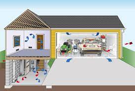 Garage Ventilation Boston Ma Ez Breathe Home Ventilation System