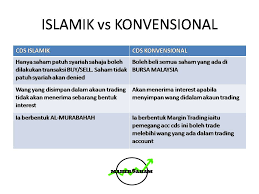 Cara buat duit dengan bursa main saham cimb main saham malaysia main saham online main saham untuk pemula. Jenis Jenis Akaun Cds Dan Bagaimana Hendak Main Saham Tanpa Modal Mahersaham