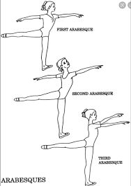 Arabesque In 2020 Ballet Moves Ballet Positions Ballet Steps