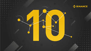 Trade over 180 cryptocurrencies on binance. 10 For 10 How The Binance Ecosystem Drives Bnb To Top 10 Binance Blog