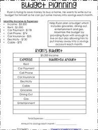 Financial Literacy Middle School Math Stations Middle School Math Stations Financial Literacy Lessons Financial Literacy