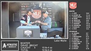 2024 Phoenix Bass Fishing League