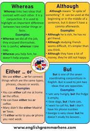 English How To Use Whereas Although Either Or But Definition And Examples Whereas Whereas Links Learn English Vocabulary Learn English English Vocabulary