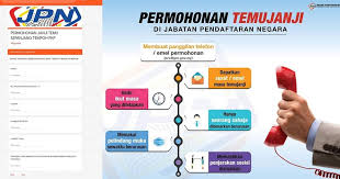 Buat Janji Temu Online Sebelum Ke Jpn Daftar Kelahiran Kematian Atau Mohon Ic Pa Ma